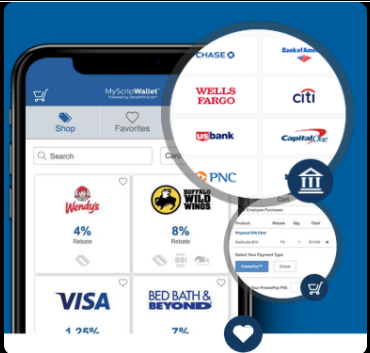 ShopWithScrip Account Logs (NEW)